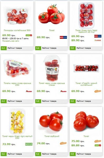 The salad will be sold at the “price of gold”: cucumbers and tomatoes have risen sharply in Ukrainian supermarkets on the eve of the New Year