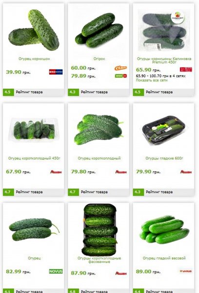 The salad will be sold at the “price of gold”: cucumbers and tomatoes have risen sharply in Ukrainian supermarkets on the eve of the New Year