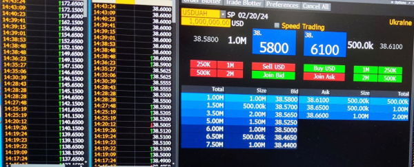 The interbank currency interbank market is going up — reached 38.6 UAH/$ 