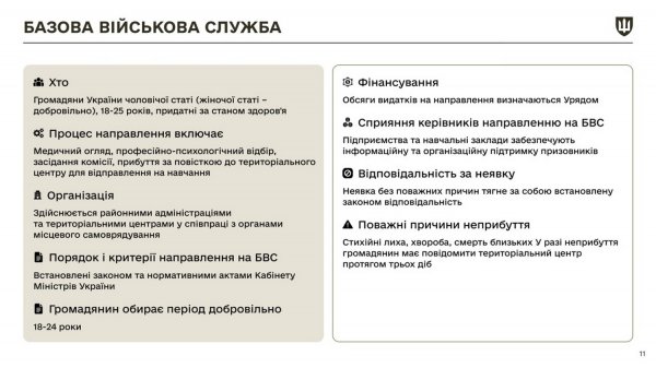 Umerov showed what will change for defenders and military personnel from May 18 (infographics)