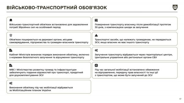 Umerov showed what will change for defenders and military personnel from May 18 (infographics)