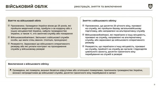 Umerov showed what will change for defenders and military personnel from May 18 (infographics)