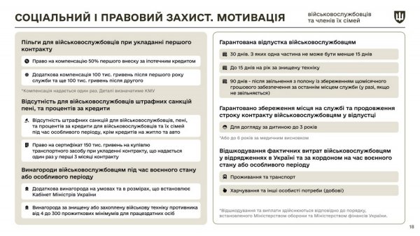 Umerov showed what will change for defenders and military personnel from May 18 (infographics)