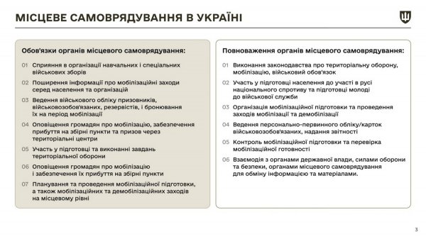 Umerov showed what will change for defenders and military personnel from May 18 (infographics)