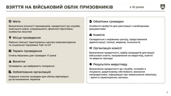 Umerov showed what will change for defenders and military personnel from May 18 (infographics)