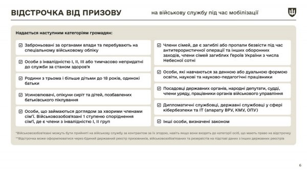 Umerov showed what will change for defenders and military personnel from May 18 (infographics)