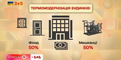  NBU expects an increase in utility tariffs for the population: when will the numbers grow 