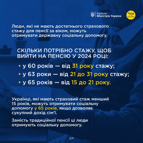 The Cabinet of Ministers told who will receive a small social benefit instead of a pension (INFOGRAPHIC)