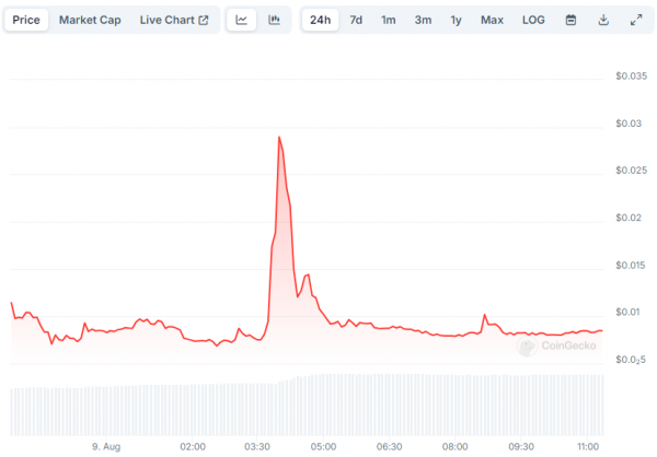 Bitcoin surpassed $60,000, Solana secretly fixed a critical vulnerability: what's new on the crypto market 