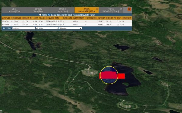 Russia failed to launch the Sarmat missile, the test ended in an explosion (PHOTO)