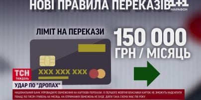  Ukrainians face restrictions on card-to-card transfers: what will change 