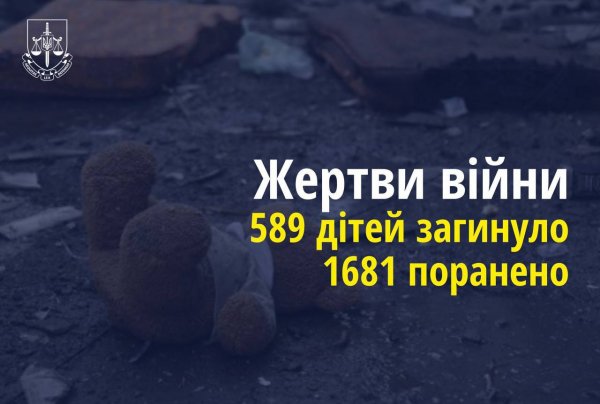 589 children killed in Russian armed aggression in Ukraine