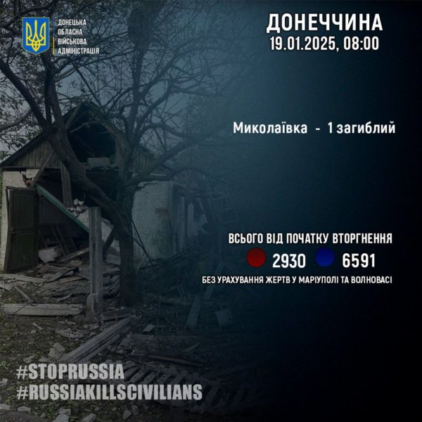 Russians killed one civilian in the last 24 hours /p> In total, since the beginning of the invasion, the Russian Federation has killed 2,930 people in Donetsk region and wounded 6,591 people. The number of victims in Donetsk region is given without taking into account Mariupol and Volnovakha.</p>
<ul>
<li>Donetsk region is under daily Russian shelling. The enemy uses various types of weapons against civilians. In Donetsk region, the evacuation of civilians from frontline areas continues. </li>
</ul>
<p><!--noindex--></p>
<p><a rel=