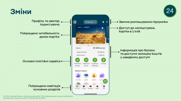Приватбанк обновил дизайн приложения Приват24