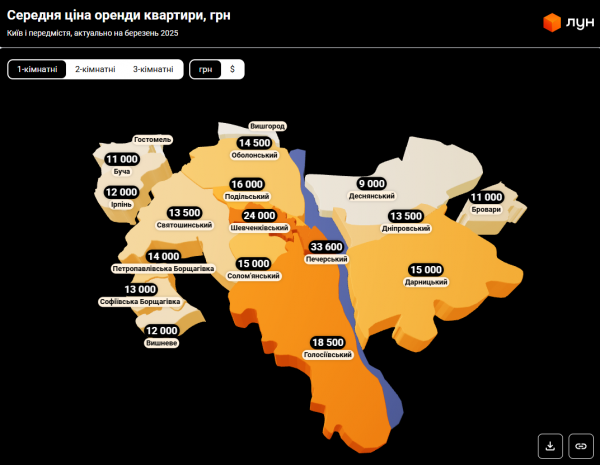 Sky-high prices. How much does rent cost in European capitals and where is it most expensive