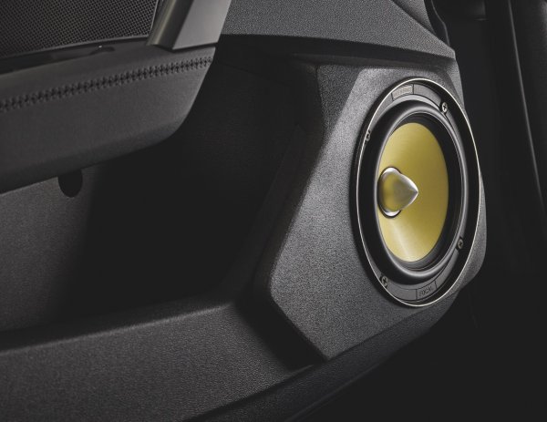 Perfect Sound in Your Car: Step-by-Step Guide to Improving Your Audio System