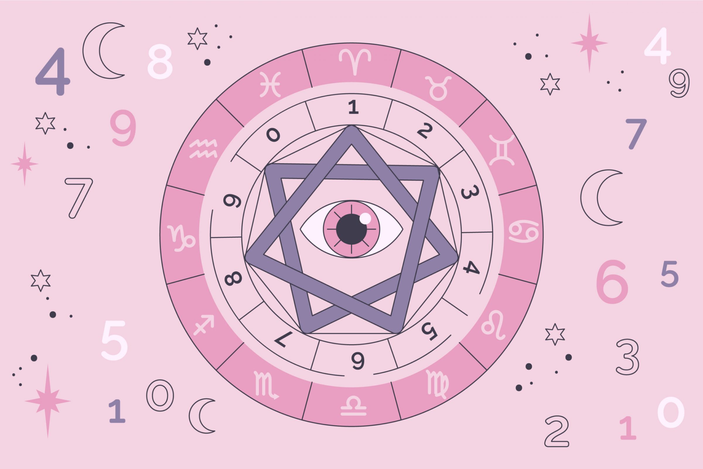 Find out what the stars have in store for each zodiac sign on July 15, 2025. Accurate forecast, emotions, career, and relationship advice.