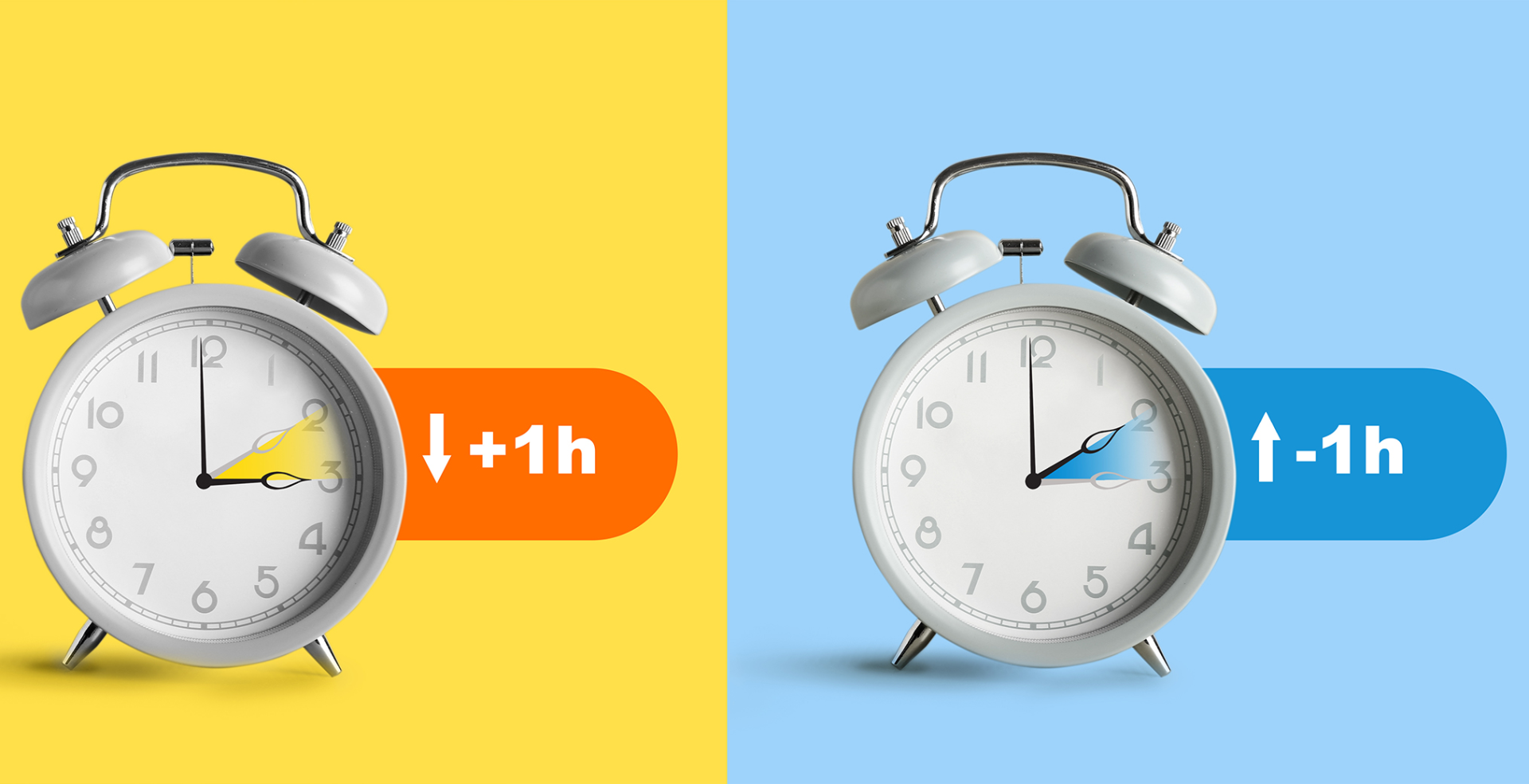 Daylight saving time in the USA 2026: when exactly to spring forward ...