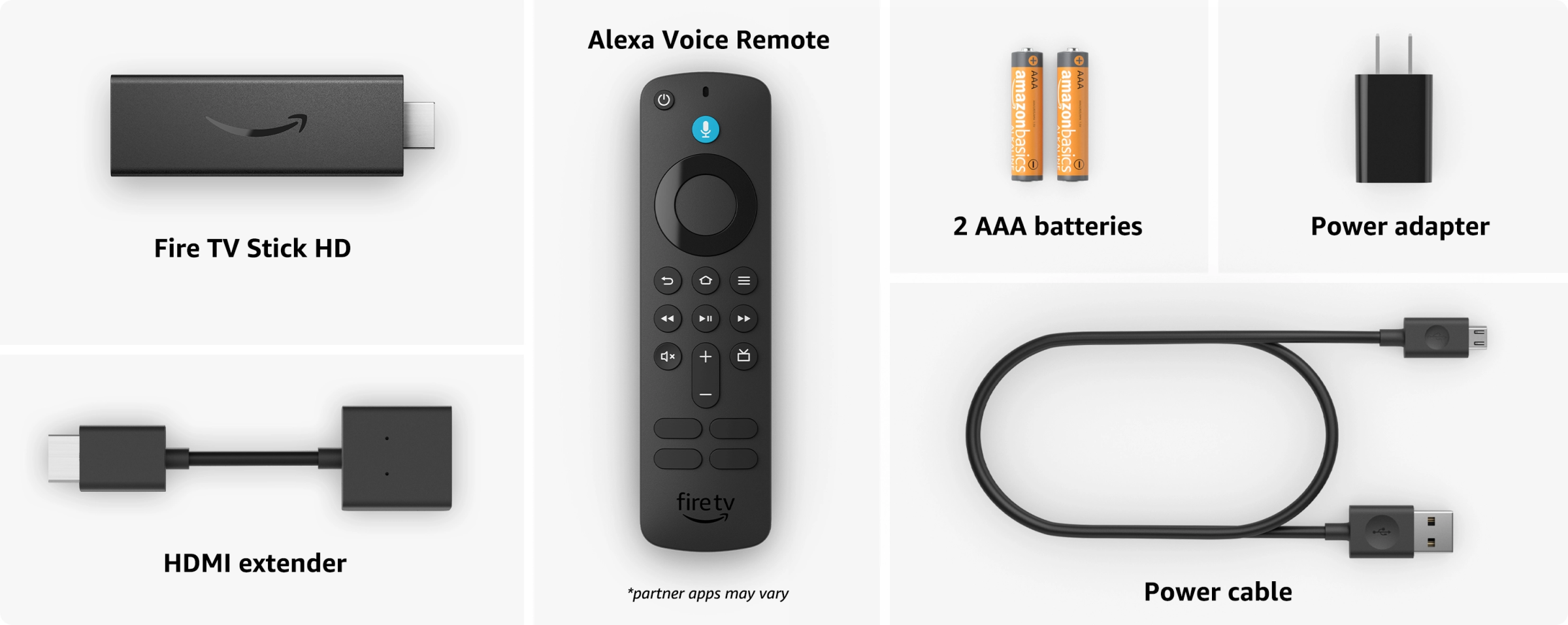 Why is the new Fire TV Stick HD the best for USA travel? Amazon launches 30% slimmer AI-stick