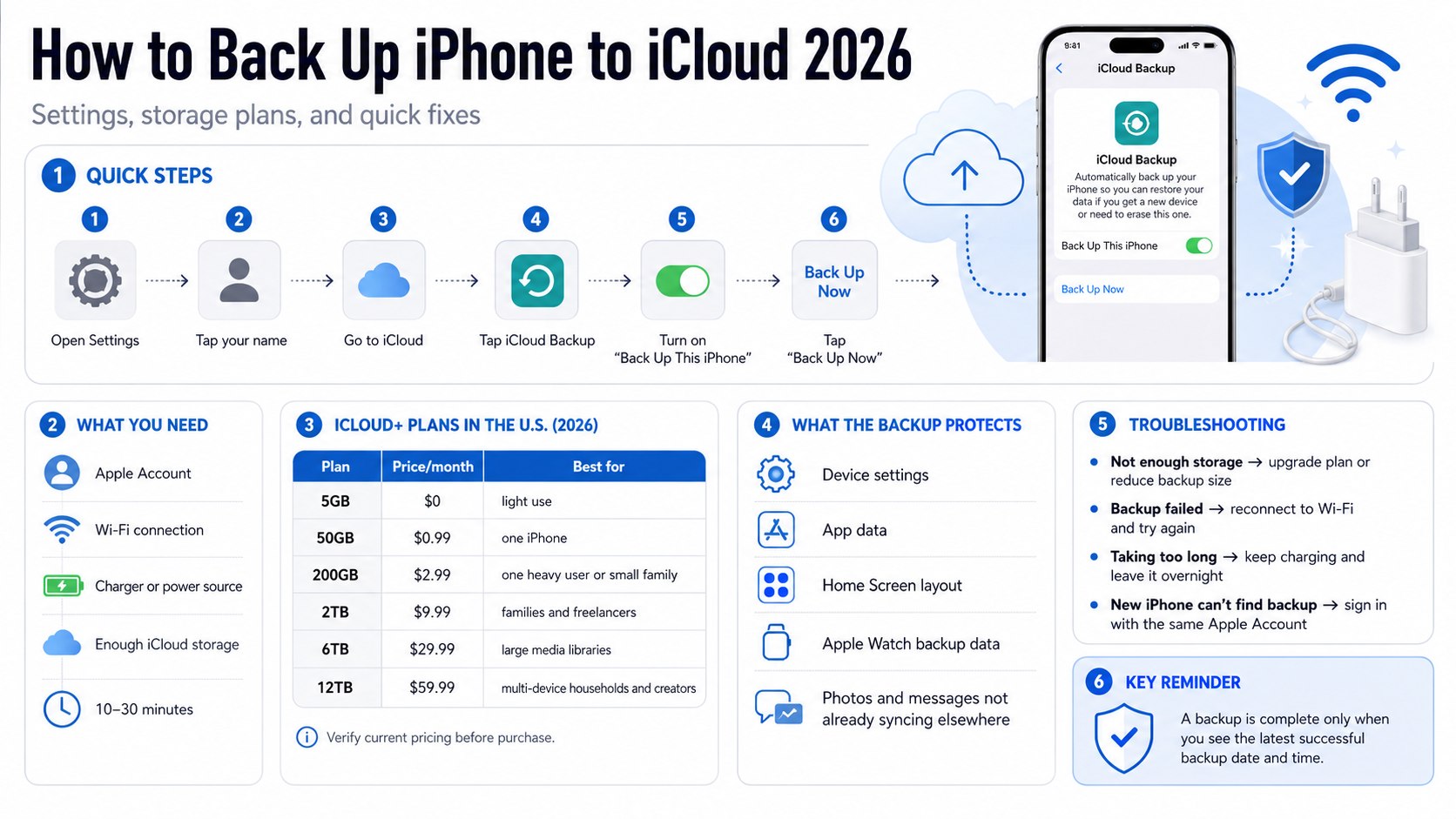 How to Back Up iPhone to iCloud in 2026: Settings, Storage Plans, and Fixes