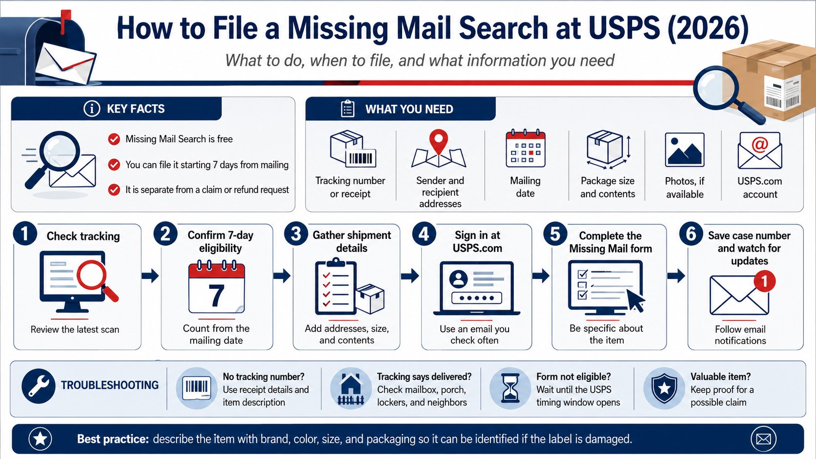 USPS Missing Mail Search Form 2026: How to Find a Lost Package Fast