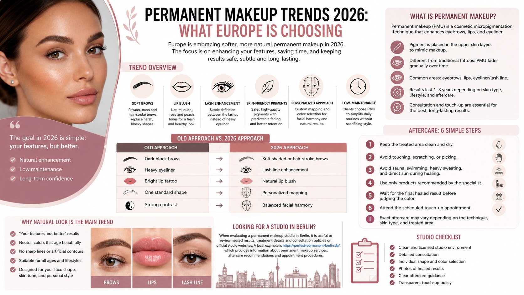 Permanent makeup trends 2026: what Europe is choosing