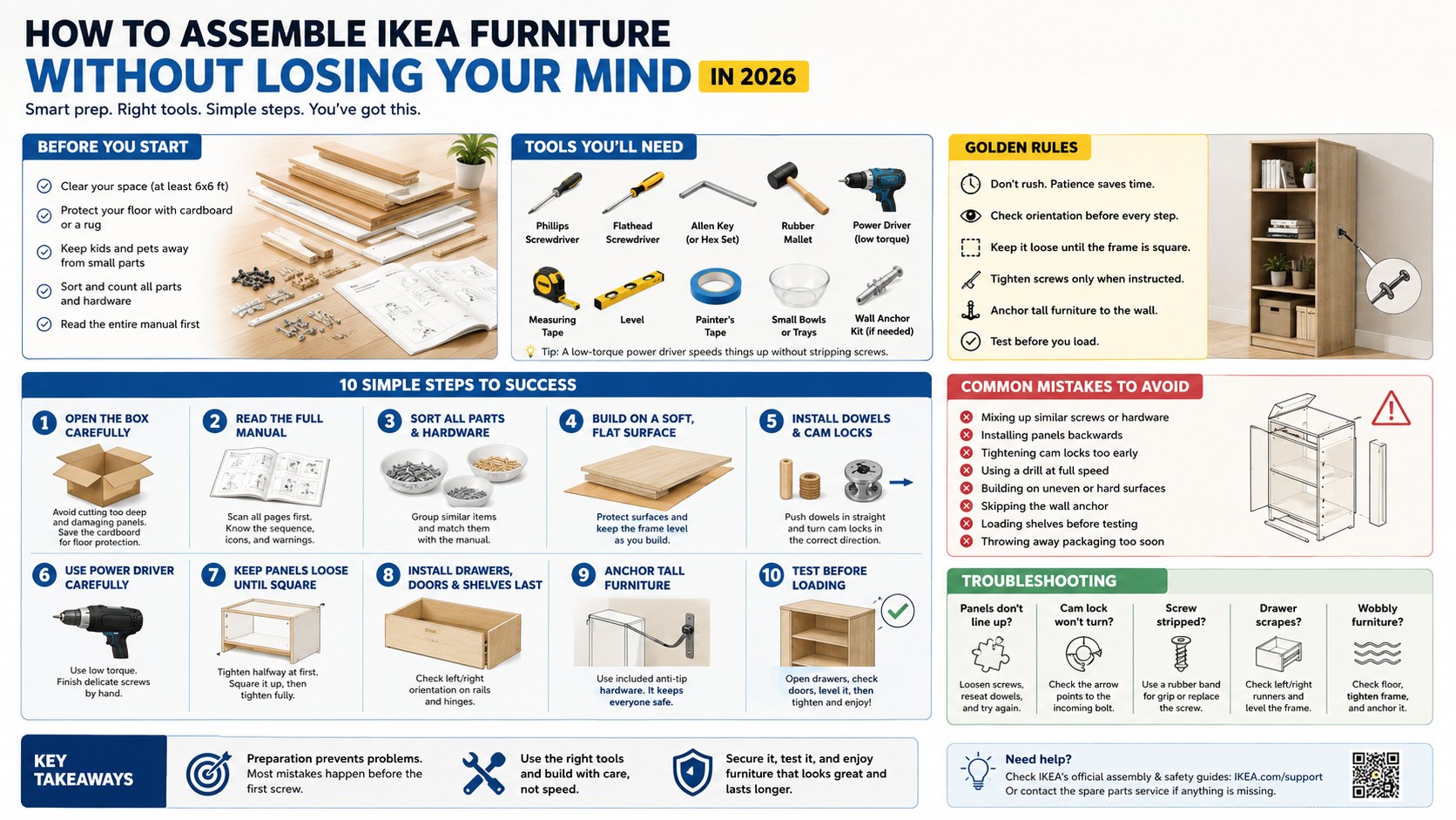 IKEA Furniture Assembly Tips 2026: Tools, Steps, and Mistakes to Avoid