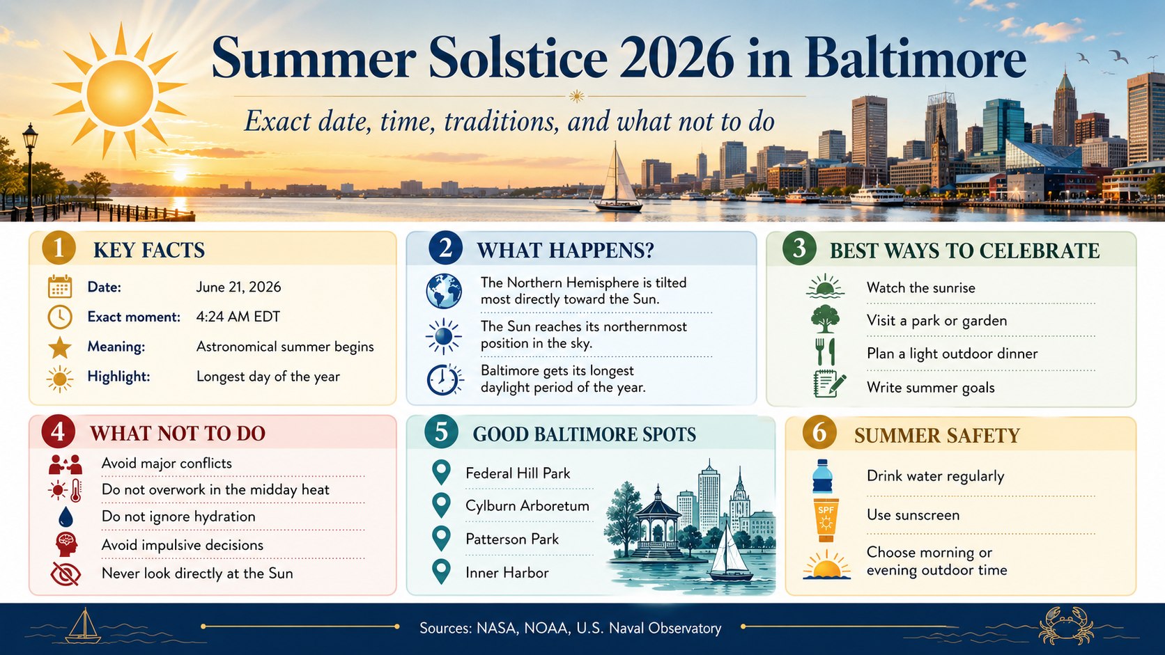 When Is Summer Solstice 2026 in Baltimore? Exact Time and Folk Rules