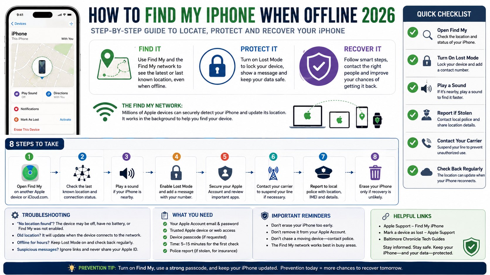 How to Find My iPhone When Offline 2026: Find My Network Steps That Actually Matter