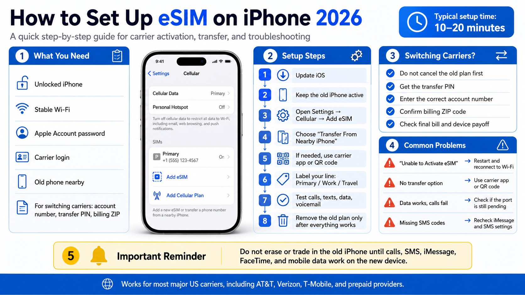 iPhone eSIM Setup 2026: Move Your Number From AT&T, Verizon or T-Mobile Safely