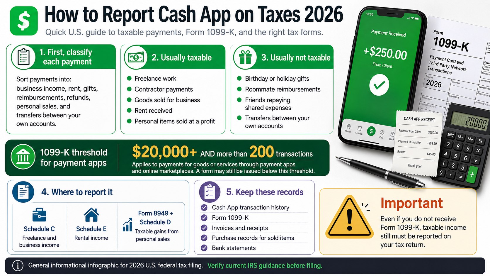 Cash App Taxes 2026: What to Report, What Is Exempt, and How to File
