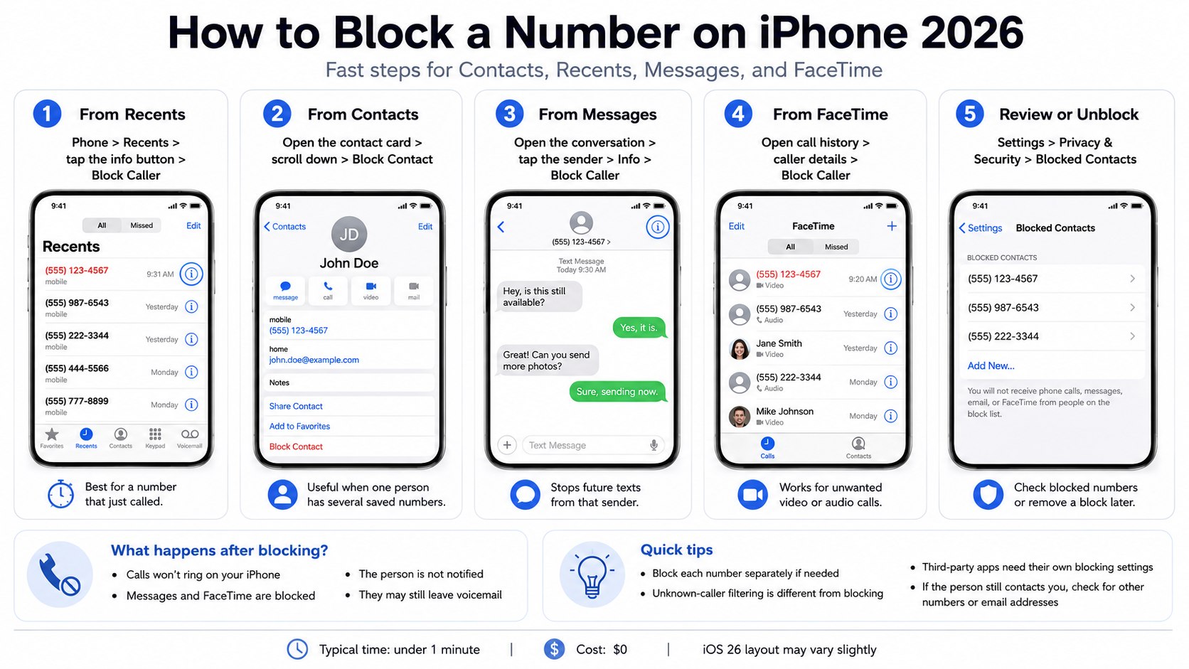 How to Block a Number on iPhone 2026 Through Contacts, Recents and Messages