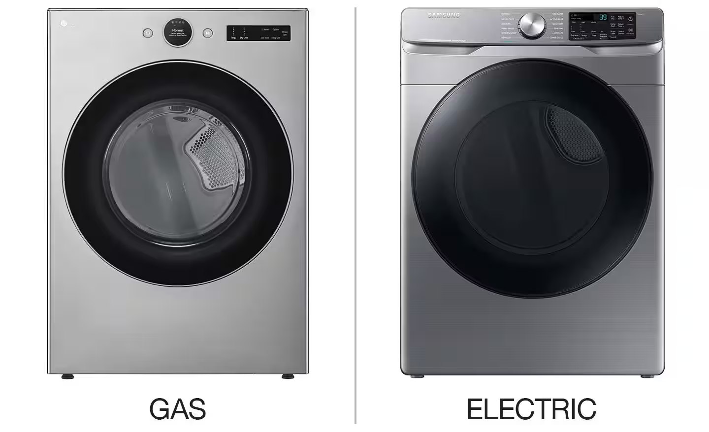 Gas vs Electric Dryer Cost 2026: Monthly Bills, Hookups and Real Savings