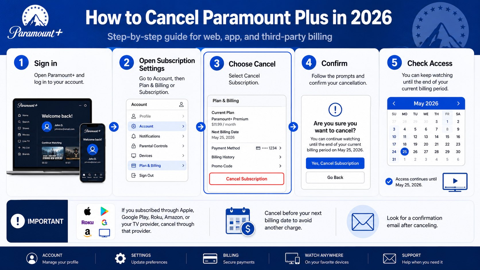 How to Cancel Paramount Plus 2026 on Apple, Roku, Amazon, Google Play, or the Website