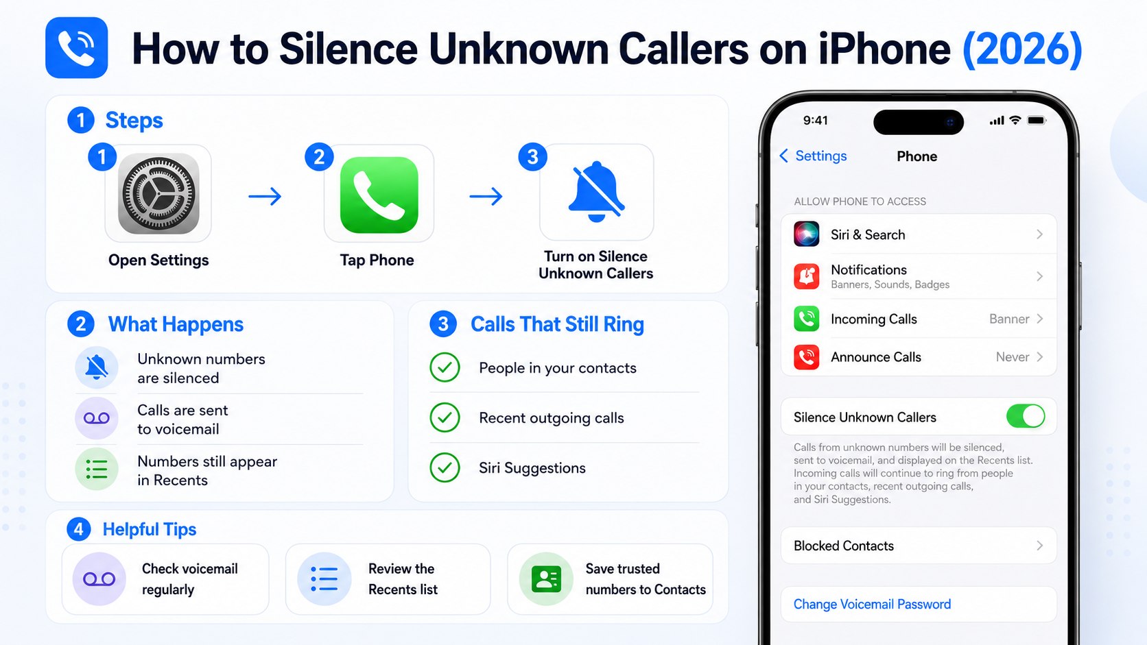 How to Silence Unknown Callers iPhone 2026 Without Blocking Important Contacts