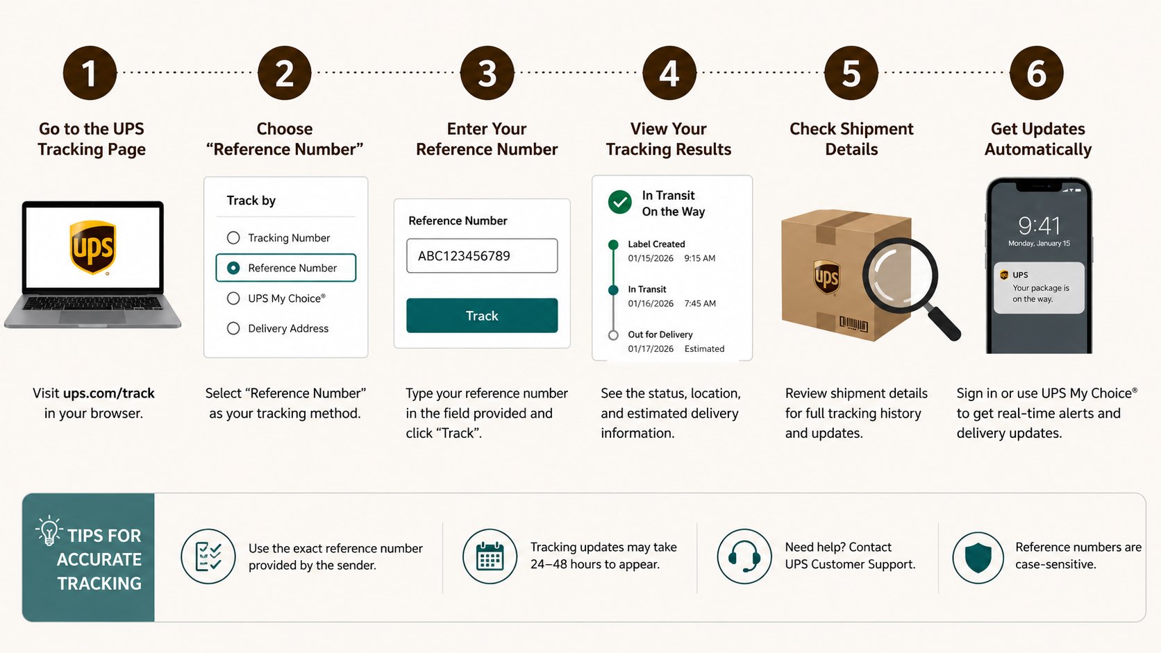 How to Track a UPS Package by Reference Number in 2026: 8 Clear Steps