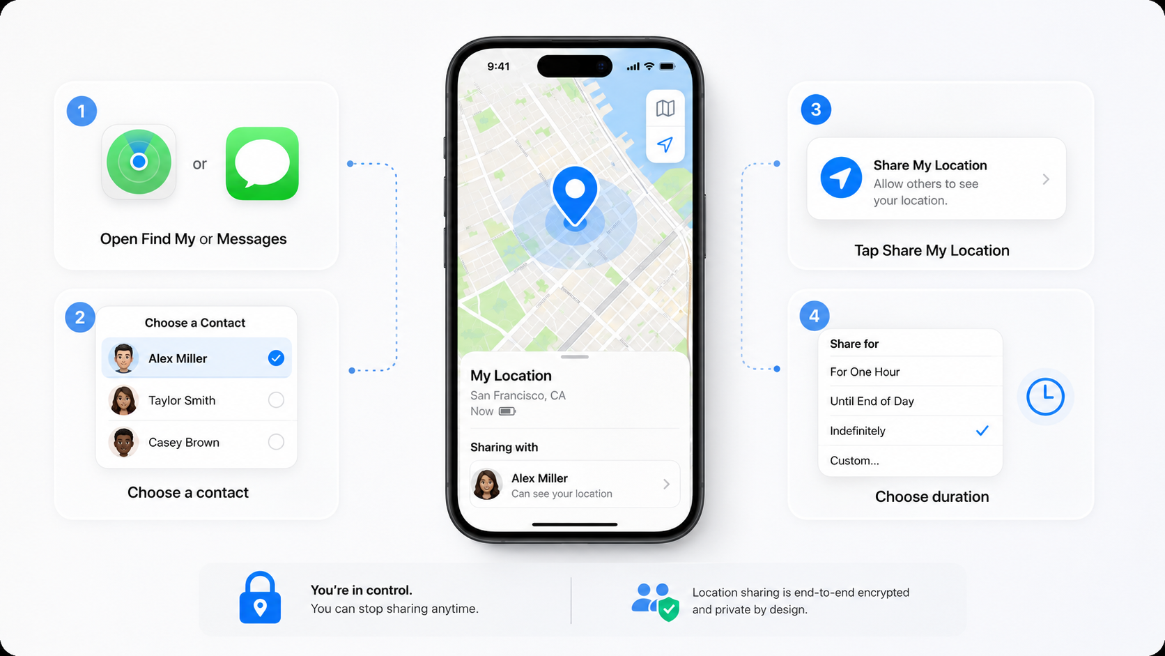 How Do You Share Location on iPhone in 2026? A 7-Step Guide