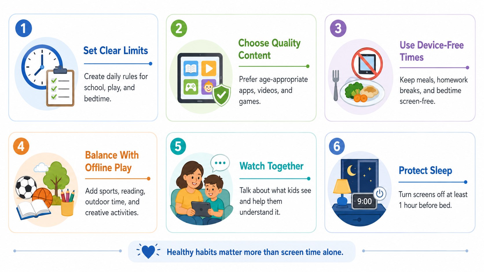 Apple Screen Time for Kids 2026: Downtime, App Limits and Purchases