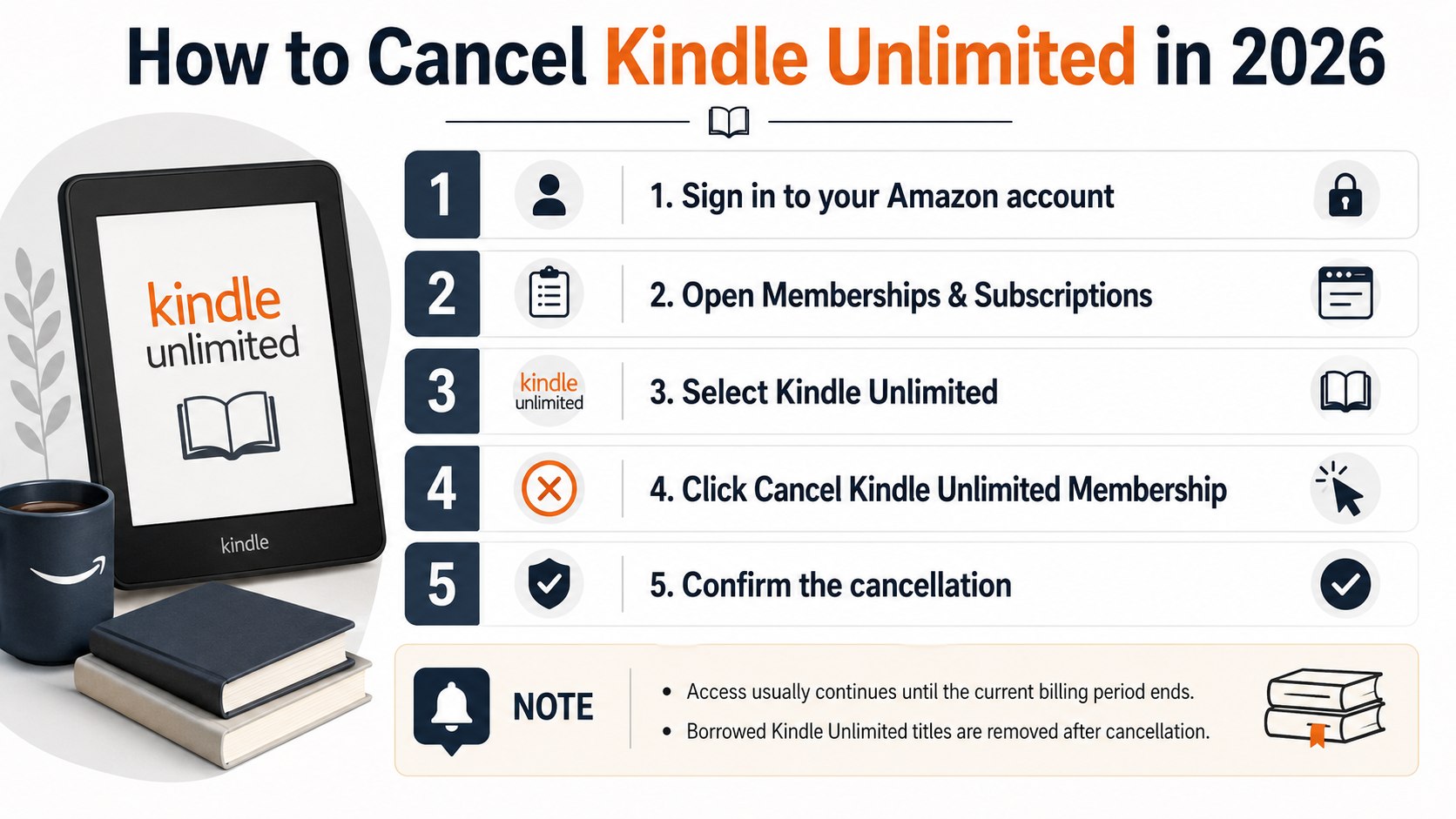 How to Cancel Kindle Unlimited on a Phone, Kindle, or Computer in 2026