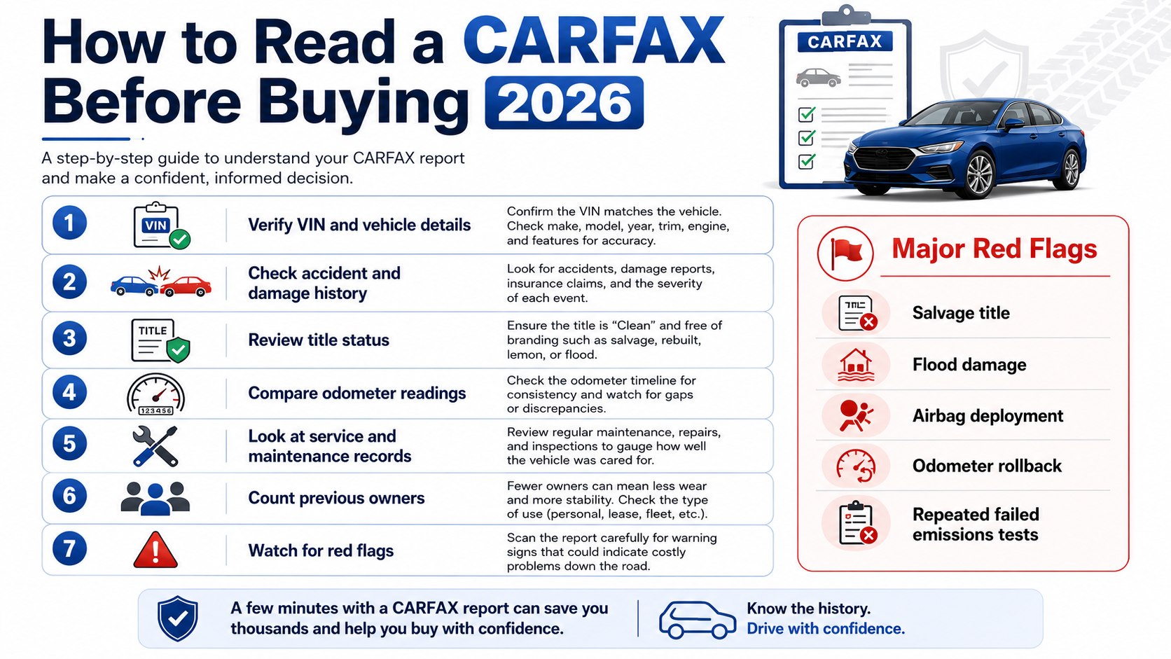 How to Read a CARFAX Before Buying 2026: 8 Red Flags That Should Stop the Deal
