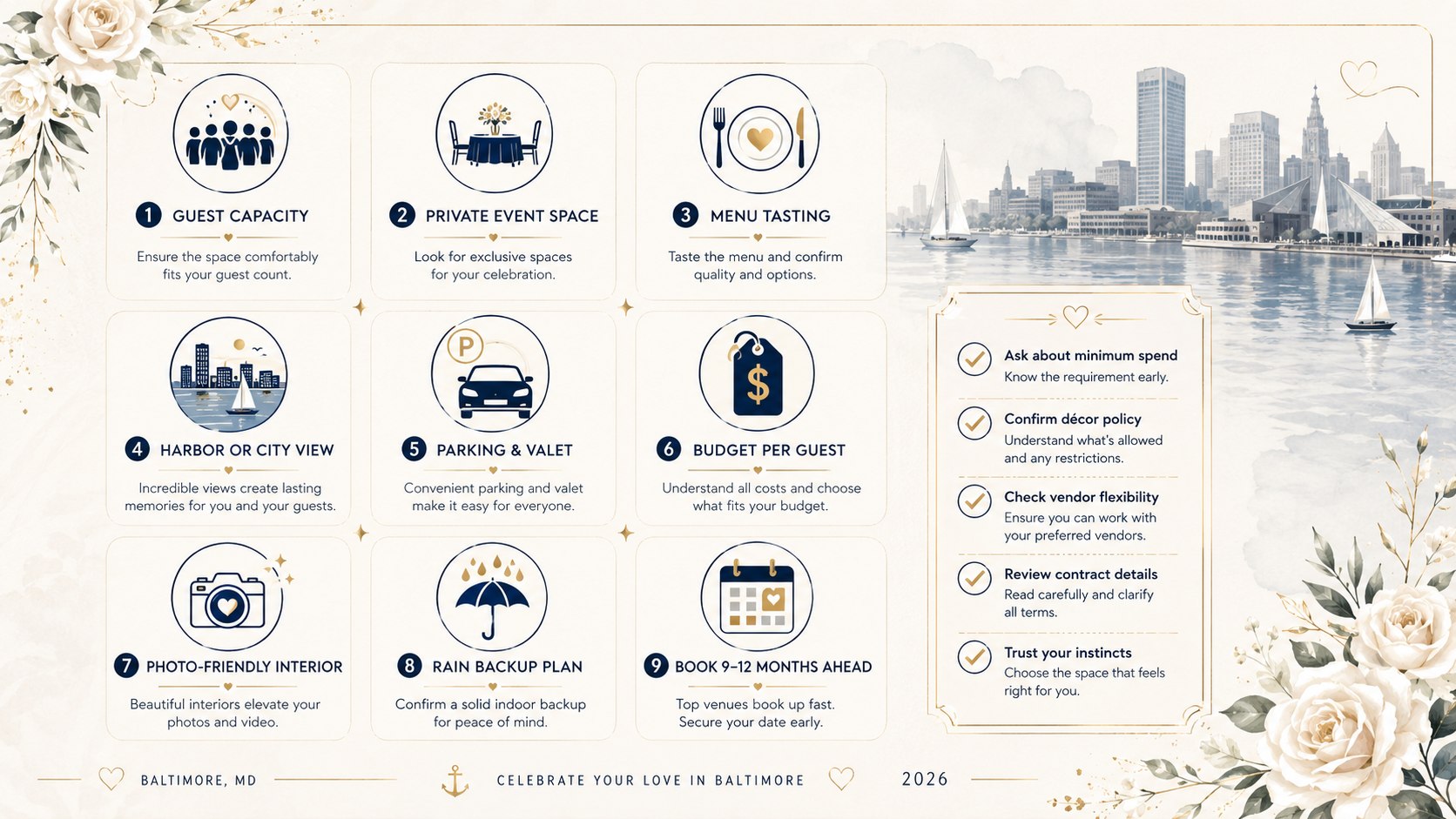 Best Restaurants for a Wedding Celebration in Baltimore in 2026: Venues, Prices and Capacities