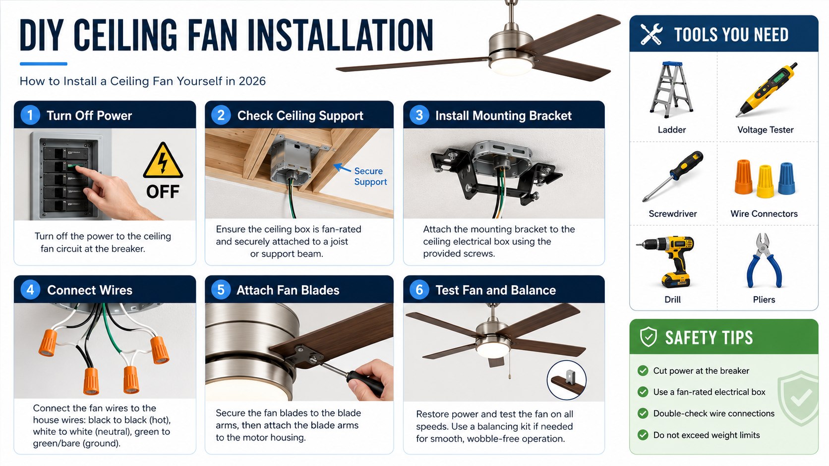 How to Install a Ceiling Fan Yourself in 2026: Wiring and Mounting Steps