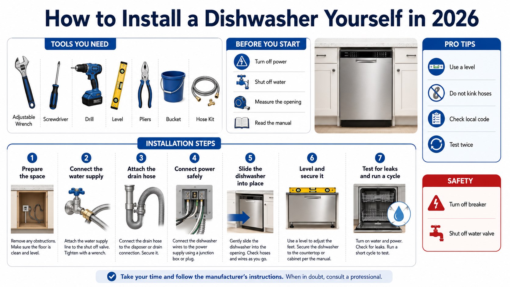 DIY Dishwasher Installation 2026: Connect Water, Drain and Electrical Lines Correctly