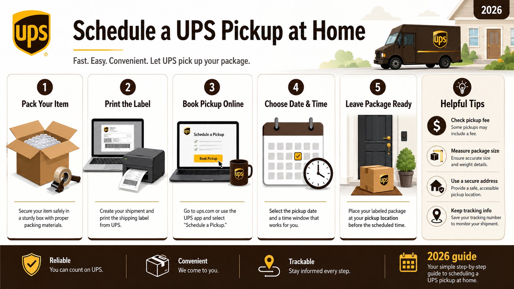 How to Schedule a UPS Pickup at Home in 2026: Online Steps and Fees
