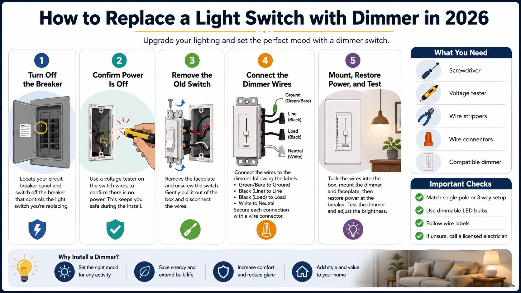 How to Replace a Light Switch with Dimmer: 6 Safe Steps and Common Wiring Mistakes