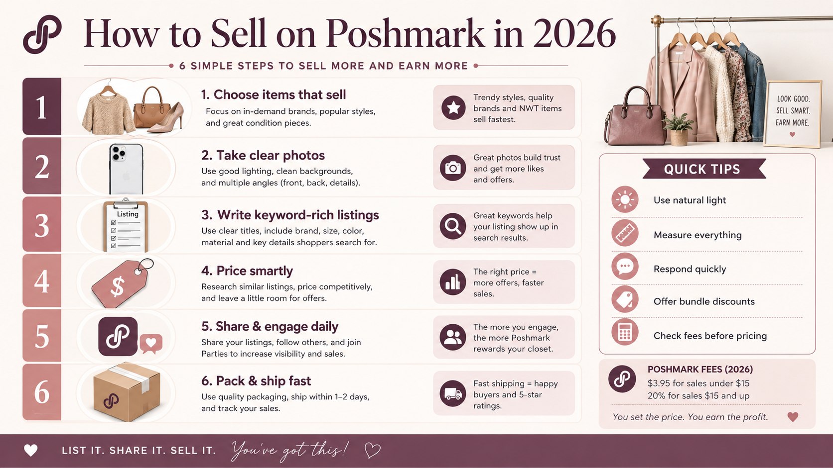 How to Sell on Poshmark 2026: Listing Tips, Seller Fees, Pricing and Shipping Steps