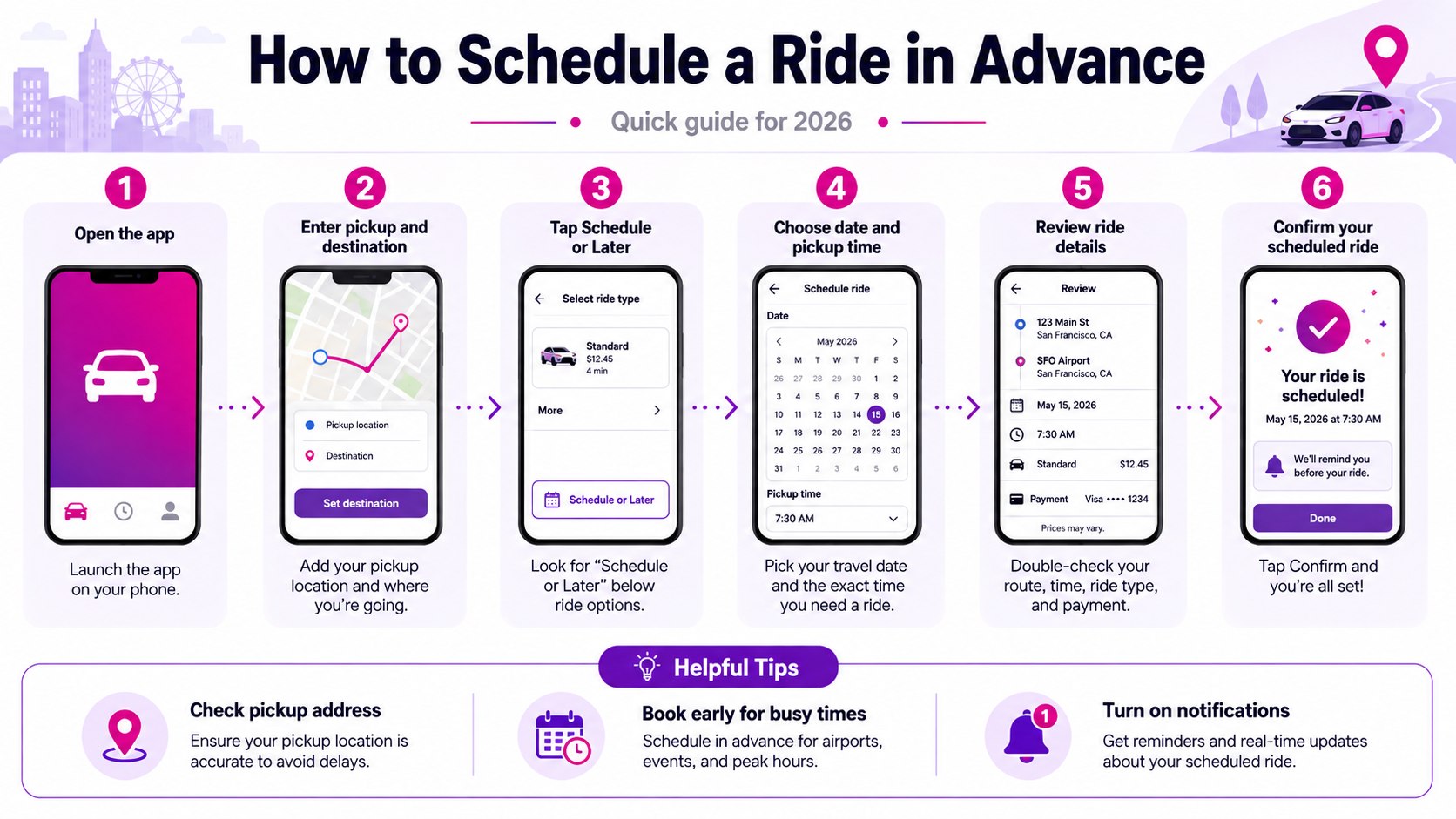 Schedule a Lyft Ride Ahead in 2026: How Booking, Pricing and Cancellation Work