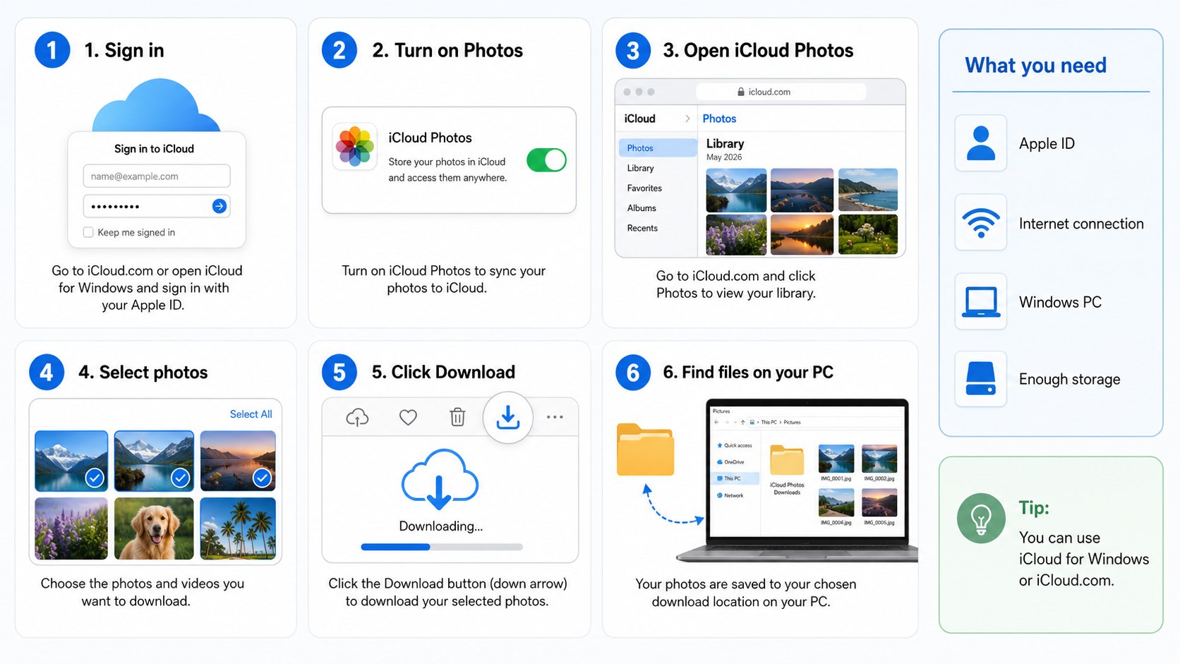 Apple iCloud Photos on Windows in 2026: How to Download Originals and Build a Local Backup
