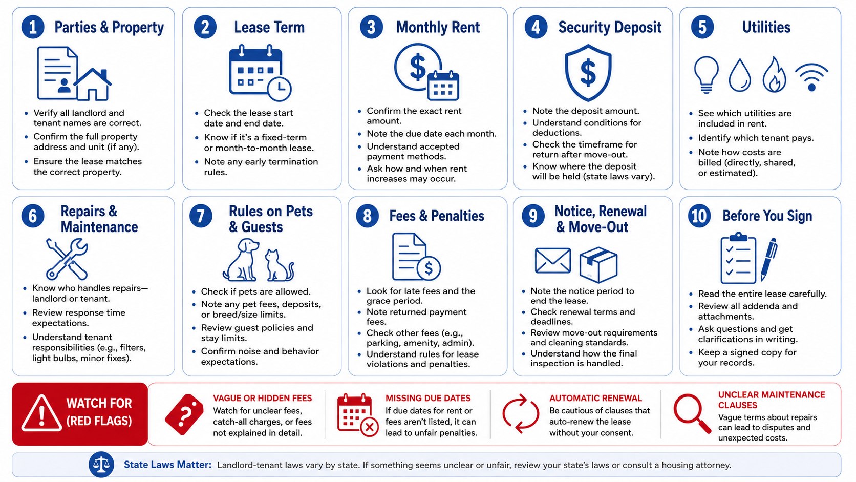 How to Read a Lease Agreement in USA in 2026: Hidden Fees and Renewal Clauses Renters Should Check