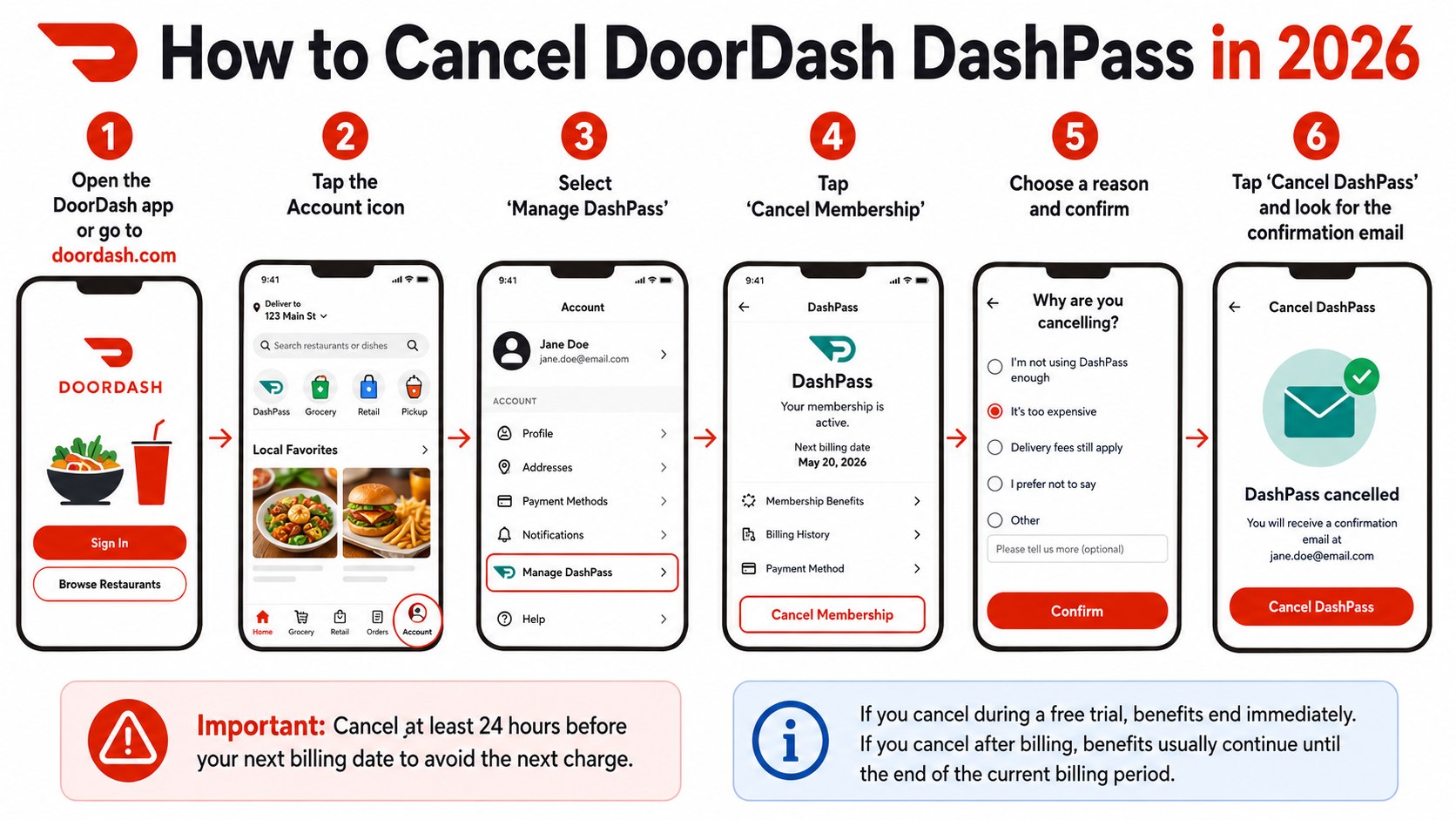 How to Cancel a $9.99 DoorDash DashPass Membership Without Deleting the App